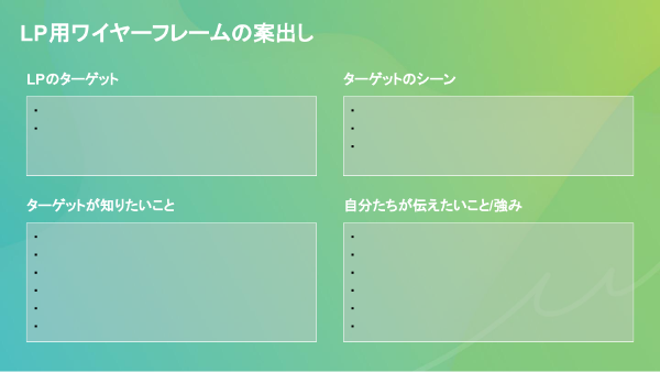 LP用ワイヤーフレームの案出し