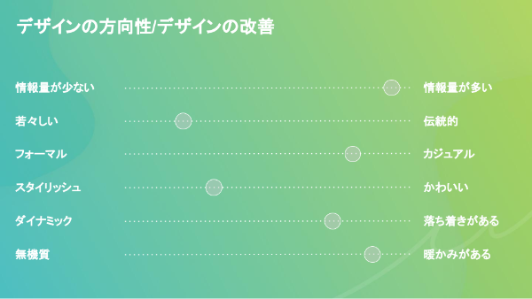 デザインの改善や方向性の決定