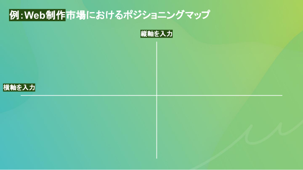 ポジショニングマップの案出し・作成